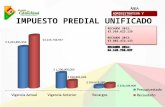 ADMINISTRATIVA Y FINANCIERA IMPUESTO PREDIAL UNIFICADO RECAUDO 2012: $3.569.623.139 RECAUDO 2013: $3.802.472.133 RECAUDO 2014: $4.145.736.937 RECAUDO 2012: