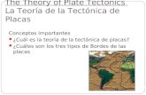 The Theory of Plate Tectonics La Teoría de la Tectónica de Placas Conceptos Importantes ¿Cuál es la teoría de la tectónica de placas? ¿Cuáles son los tres.