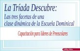 La Tríada Descubre: Las tres facetas de una clase dinámica de la Escuela Dominical.