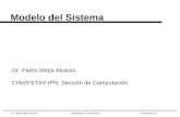 Dr. Pedro Mejía Alvarez Sistemas de Tiempo Real Transparencia 1 Modelo del Sistema Dr. Pedro Mejía Alvarez CINVESTAV-IPN, Sección de Computación.