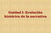 Unidad I: Evolución histórica de la narrativa. CLÁSICO (Siglo VIII a. C – V d. C) Antecedentes históricos Características del periodo Manifestaciones.