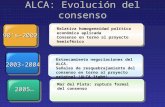 ALCA: Evolución del consenso 90’s-2002 2003-2004 2005… Relativa homogeneidad política económica aplicada Consenso en torno al proyecto hemisférico Estancamiento.