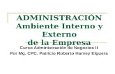 ADMINISTRACIÓN Ambiente Interno y Externo de la Empresa Curso Administración de Negocios II Por Mg. CPC. Patricio Roberto Harvey Elguera.
