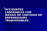 ACCIDENTES LABORABLES CON RIESGO DE CONTAGIO DE ENFEMEDADES TRANSMISIBLES.