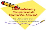 Almacenamiento y Recuperacion de Información- Arbol AVL Ana Lilia Laureano Cruces Universidad Autónoma Metropolitana.