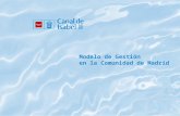 Modelo de Gestión en la Comunidad de Madrid. 1.- Evolución histórica del abastecimiento en la C. M. 2.- El Canal de Isabel II 3.- Distribución competencial.