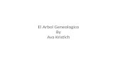 El Arbol Geneologico By Ava Kristich. Mi Papa, Se llama Dan, Dan tiene cuarenta anos.