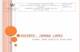 D OCENTE : J OHANA L OPEZ Alumno: René Francisco Acuña Díaz. Sistemas de Gestión de la Calidad Servicio Nacional de Aprendizaje SENA Centro de Gestión.