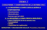 TEMA 1 CARACTERES Y COMPONENTES DE LA MATERIA VIVA COMPONENTES: Bioelementos Biomoléculas Fuerzas que los unen 1. LA BIOQUÍMICA COMO CIENCIA QUÍMICA 2.