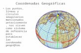 Coordenadas Geográficas Los puntos, líneas y círculos imaginarios mencionados anteriormente, nos sirven como sistema de referencia para establecer las.