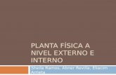 PLANTA FÍSICA A NIVEL EXTERNO E INTERNO Sheila Ramos, Abner Revilla, Eliacim Arrieta.