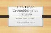 Una Línea Cronológica de España 1800 BC (antes de Cristo) A 2014 (después de Cristo)