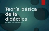 Teoría básica de la didáctica SÍNTESIS EN DIAPOSITIVAS.