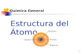 1 Estructura del Átomo Química General. 2 Contenido 1. Evolución del concepto de átomo - Antigua Grecia - Modelo atómico de Dalton - Modelo atómico de.