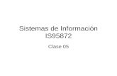 Sistemas de Información IS95872 Clase 05. Sistemas Estratégicos de Información Sistemas estratégico de información: Sistemas computacionales a cualquier.