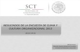 RESULTADOS DE LA ENCUESTA DE CLIMA Y CULTURA ORGANIZACIONAL 2013 (ECCO 2013) Oficialía Mayor Dirección General de Recursos Humanos Dirección de Planeación.