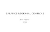 BALANCE REGIONAL CENTRO 2 PLANESTIC 2012. CONTENIDO Actividades Realizadas Análisis de la región Análisis DOFA Posibles Alianzas y Proyecciones.