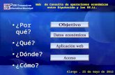 Web de Consulta de operaciones económicas entre Diputación y las EE.LL. Alange, 25 de mayo de 2012 ¿Por qué? ¿Qué? ¿Dónde? ¿Cómo?