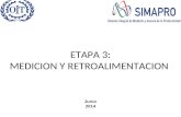 ETAPA 3: MEDICION Y RETROALIMENTACION Junio 2014.