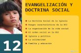 12 EVANGELIZACIÓN YDOCTRINA SOCIAL ❶ _La Doctrina Social de la Iglesia ❷ _Rasgos característicos de la DSI ❸ _La organización de la vida social ❹ _El orden.