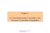 Contabilidad Financiera II - Juan A. Rueda 1 Tema 1. La Normalización Contable y las Normas Contables Españolas.