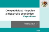 Competitividad - Impulso al desarrollo económico Expo-Foro Competitividad - Impulso al desarrollo económico Expo-Foro 2008 2008.
