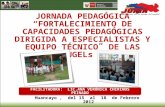 Huancayo, del 15 al 18 de Febrero 2012 FACILITADORA: LIC.ANA VERÓNICA CHIRINOS PEINADO JORNADA PEDAGÓGICA “FORTALECIMIENTO DE CAPACIDADES PEDAGÓGICAS DIRIGIDA.