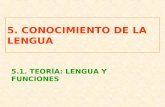 5. CONOCIMIENTO DE LA LENGUA 5.1. TEORÍA: LENGUA Y FUNCIONES.