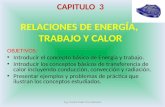 CAPITULO 3 RELACIONES DE ENERGÍA, TRABAJO Y CALOR OBJETIVOS: Introducir el concepto básico de Energía y trabajo. Introducir los conceptos básicos de transferencia.