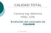 Ing. Daniela Ramello 2011 CALIDAD TOTAL Carrera Ing. Eléctrica FRRo. UTN CALIDAD Evolución del concepto de CALIDAD.