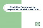 Revisión Proyectos de Inspección Modelos HACCP. 2 Acrónimos CI Carcass Inspector (Inspector de Carcasas) FS Food Safety (Inocuidad de Alimentos) IPP Inspection.