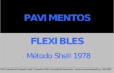Diseño de Pavimentos Flexibles: Método Shell Contenido 1.Introducción 2.Solicitaciones 3.Materiales 4.Diseños alternativos 5.Costos 6.Síntesis.