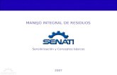 MANEJO INTEGRAL DE RESIDUOS Sensibilización y Conceptos básicos 2007.