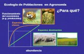 Abundancia Funcionamiento del ecosistema (e.g. producción) ¿Para qué? Ecología de Poblaciones en Agronomía Especies claves Especies dominantes.