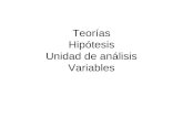 Teorías Hipótesis Unidad de análisis Variables. Construcción de la teoría Punto de partida: pregunta de investigación Reducir la pregunta de investigación.