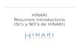 HINARI Resumen Introductorio (SIâ€™s y NOâ€™s de HINARI)