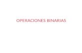 OPERACIONES BINARIAS. Sistema binario de números Un número binario sólo tiene ceros y unos. Este número es 1×8 + 1×4 + 0×2 + 1 + 1×(1/2) + 0×(1/4) + 1×(1/8)
