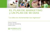 EL PLAN DE MARKETING y UN PLAN DE 90 DIAS “La idea es incrementar tus ingresos” Greco Garcia El plan de Marketing Enero 2015.