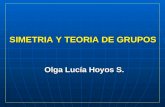 SIMETRIA Y TEORIA DE GRUPOS Olga Lucía Hoyos S.. ContenidoContenido Porque se aplica la teoría de grupos en química? Porque se aplica la teoría de grupos.