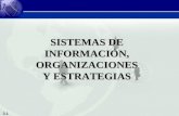 3.1 SISTEMAS DE INFORMACIÓN, ORGANIZACIONES Y ESTRATEGIAS.