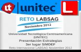 Universidad Tecnológica Centroamericana (UNITEC) Presentación Estrategias 3er lugar SIMDEF Reto Internacional LABSAG Noviembre 2012.