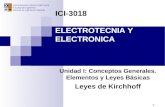 1 UNIVERSIDAD DIEGO PORTALES Facultad de Ingeniería Escuela de Ingeniería Industrial ICI-3018 ELECTROTECNIA Y ELECTRONICA Unidad I: Conceptos Generales.