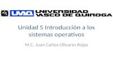 Unidad 5 Introducción a los sistemas operativos M.C. Juan Carlos Olivares Rojas.