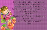 Universidad alas peruanas Escuela académico profesional de educación Factores que intervienen en el aprendizaje Docente: María del Carmen cárdenas Estudian: