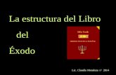 Lic. Claudia Mendoza /// 2014 La estructura del Libro del Éxodo.