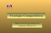 Ventaja Competitiva Material Preparado por Samuel Ñanco S.