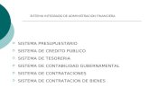  SISTEMA PRESUPUESTARIO  SISTEMA DE CREDITO PUBLICO  SISTEMA DE TESORERIA  SISTEMA DE CONTABILIDAD GUBERNAMENTAL  SISTEMA DE CONTRATACIONES  SISTEMA