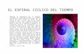 EL ESPIRAL CICLICO DEL TIEMPO “Observe la elocuencia de la espiral. Considere su integridad interna, su elegante arquitectura. Todo conecta con todo. Con.