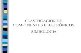 CLASIFICACION DE COMPONENTES ELECTRÓNICOS SIMBOLOGIA