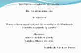 Instituto tecnológico de Matehuala Lic. En administración. 8° semestre Tema: cultura organizacional del tecnológico de Matehuala Y nuestra propuesta de.